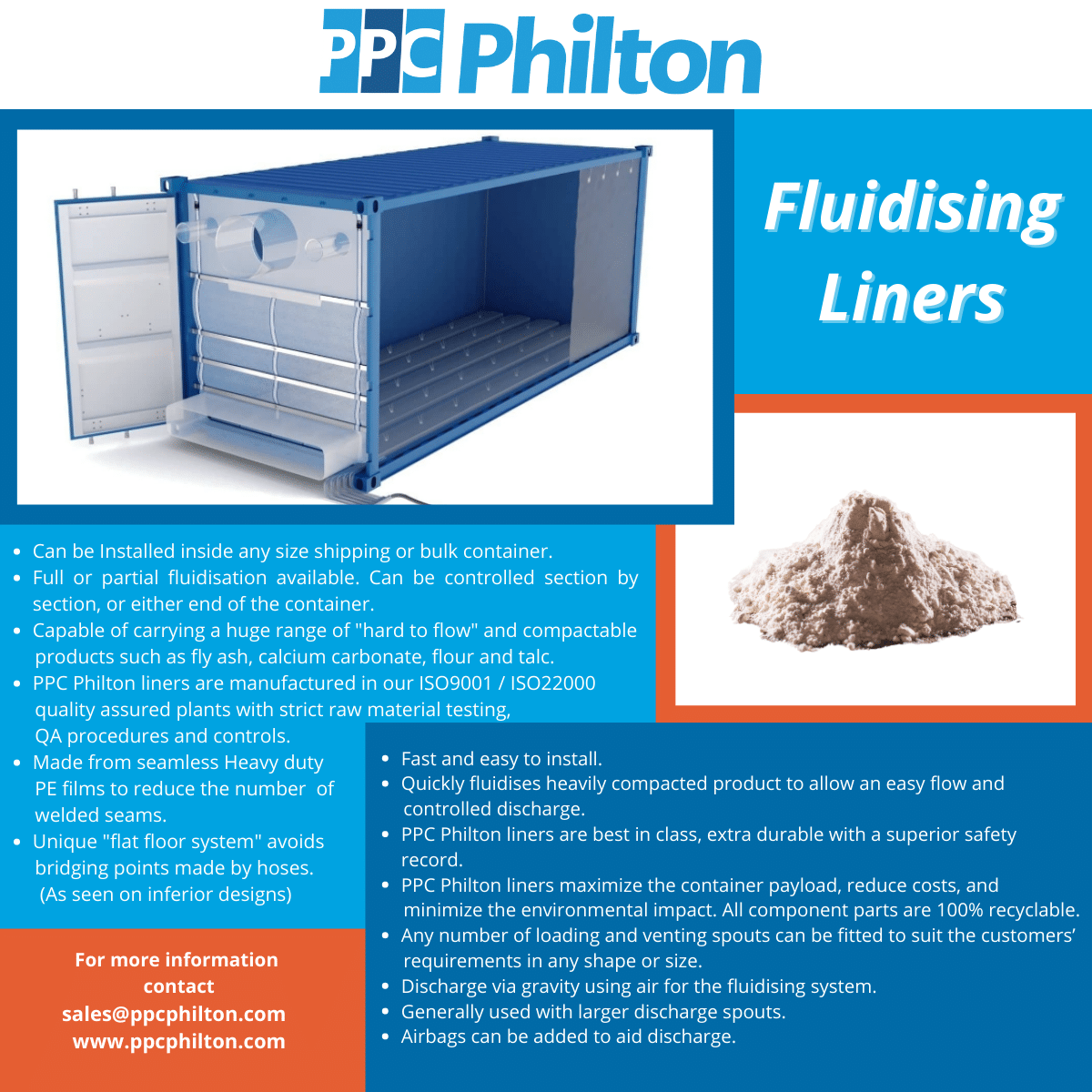 PPC Philton's Fluidising Liners - Philton